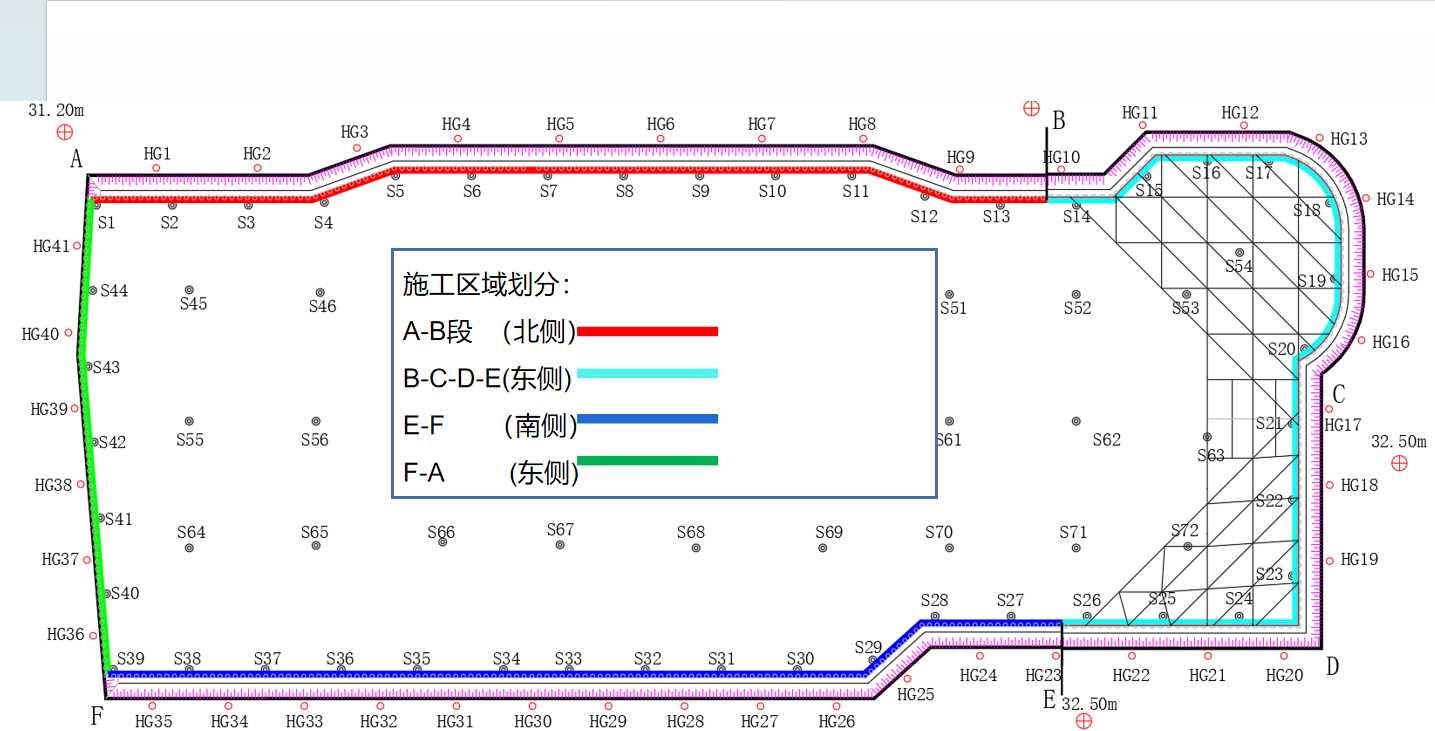 南阳新野县基坑支护设计